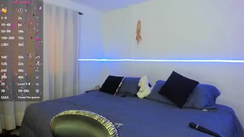 Snapshot of juanitablue chatting on March 2025 04:33:02 PM Blue online show from March 2025 04:33:02 PM