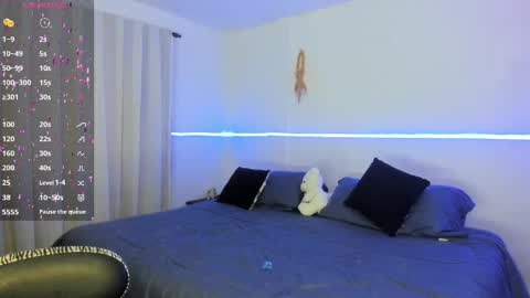 Snapshot of juanitablue chatting on March 2025 04:57:01 PM Blue online show from March 2025 04:57:01 PM