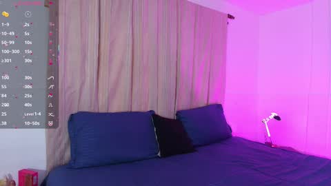 Snapshot of juanitablue chatting on September 2025 04:12:02 PM Blue online show from September 2025 04:12:02 PM