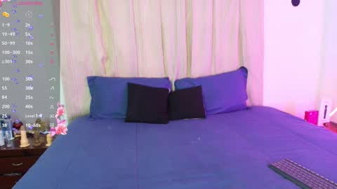 Snapshot of juanitablue chatting on October 2025 04:33:01 PM Blue online show from October 2025 04:33:01 PM