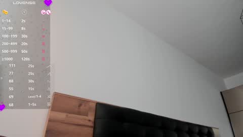 Alinna   online show from January 2025 07:00:01 AM