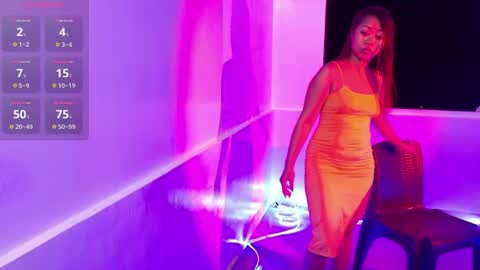 julie_vixen online show from June 2026 11:36:01 AM