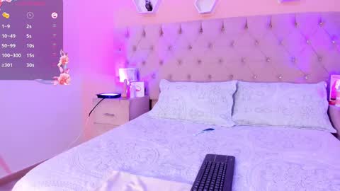 julietakane online show from March 2025 03:39:01 AM