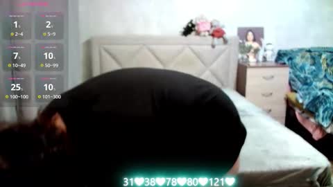 Julietkitty online show from October 2025 04:05:01 AM