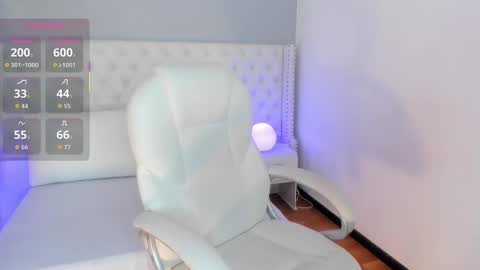 Kailyn online show from December 2025 02:35:01 PM