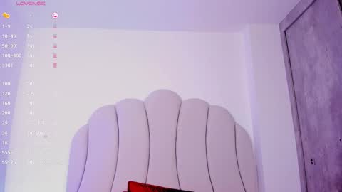 Kaity Lane online show from October 2025 06:40:01 PM