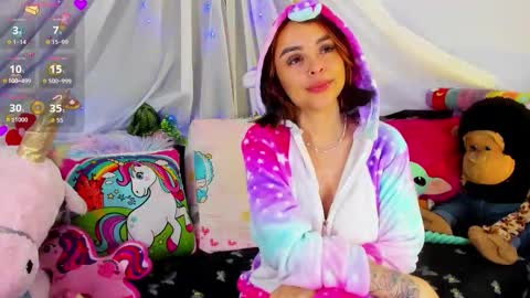 Snapshot of kandygirl_023 chatting on November 2025 03:45:02 AM hello Im Danni online show from November 2025 03:45:02 AM