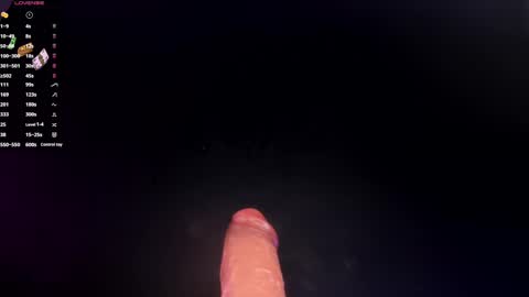  KARLY   Connection time 700 pm to 500 amRest day Wednesday online show from March 2025 08:52:01 AM