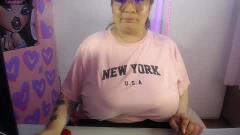kathybigboobsbbw_ online show from January 2026 11:51:02 PM