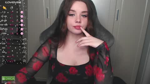 Snapshot of kayacherry chatting on December 2024 01:35:02 AM Alice online show from December 2024 01:35:02 AM