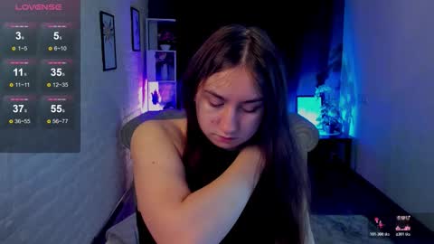 Kelly3 online show from January 2026 05:11:02 AM