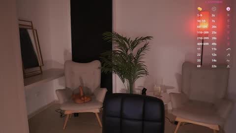 KENDALL IG 1ken 1ken online show from January 2025 03:21:01 PM