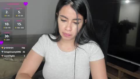 Laura online show from December 2024 03:20:01 AM