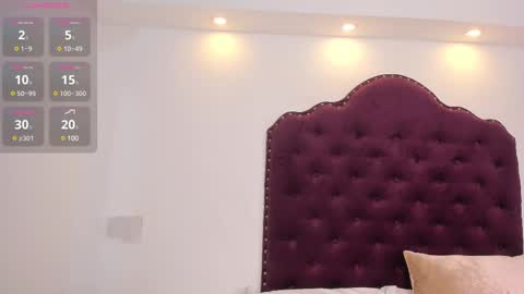 Khloe Cute online show from March 2025 09:59:01 PM