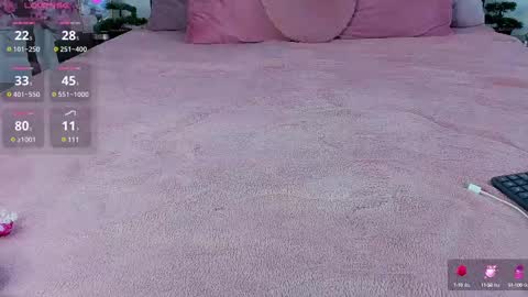 Snapshot of kiara_blaire chatting on March 2025 11:42:02 AM kiara_blaire online show from March 2025 11:42:02 AM