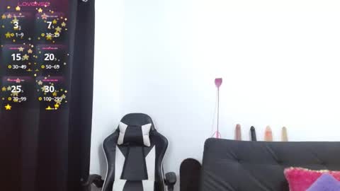 KiaraRider online show from February 2026 06:11:02 PM