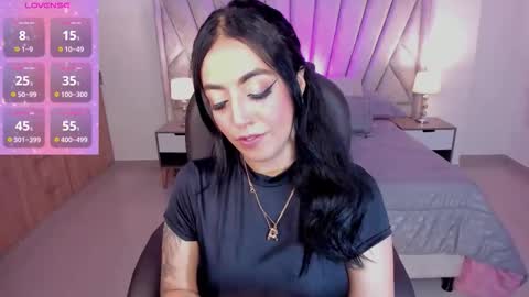 kim online show from September 2025 11:13:02 AM