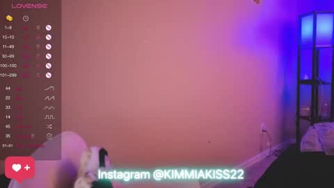 Kimmi online show from February 2025 04:15:01 AM