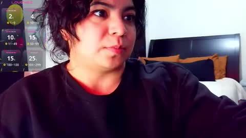 Kimmi online show from November 2025 03:23:01 AM