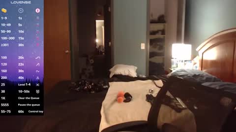 Snapshot of kinkywolf87 chatting on December 2024 09:58:02 PM kinkywolf87 online show from December 2024 09:58:02 PM