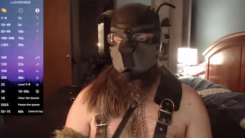 Snapshot of kinkywolf87 chatting on March 2025 06:29:01 AM kinkywolf87 online show from March 2025 06:29:01 AM