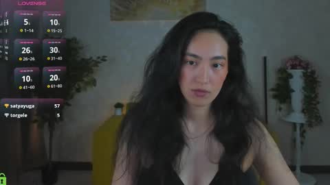 Aura online show from February 2026 03:36:01 AM