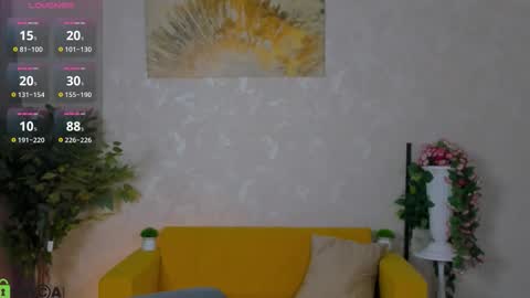 Aura online show from February 2026 03:35:01 AM