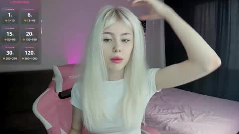 erika 3 online show from February 2026 09:01:02 AM