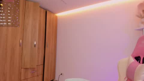 Snapshot of kittyfeet2 chatting on June 2026 09:39:01 PM kitty online show from June 2026 09:39:01 PM