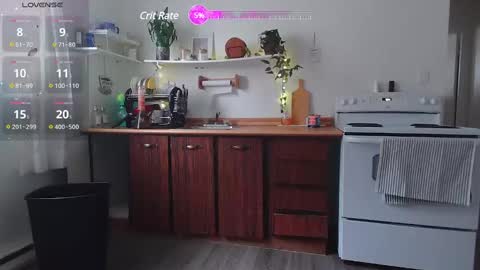 Kittyymaze online show from March 2025 12:33:02 PM