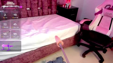 Kylie online show from December 2024 08:13:01 AM