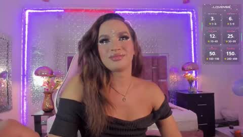 Kylie online show from September 2025 04:39:02 AM