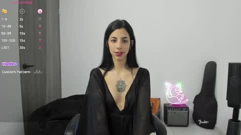 Snapshot of labrika_ chatting on January 2025 02:46:01 PM Labrika online show from January 2025 02:46:01 PM
