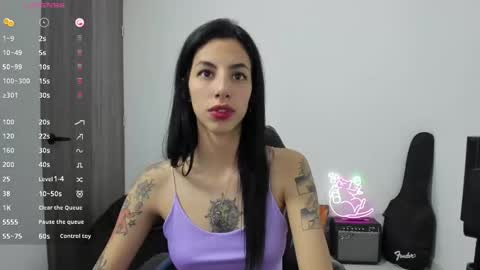 Snapshot of labrika_ chatting on January 2025 04:12:01 AM Labrika online show from January 2025 04:12:01 AM