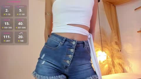 lakshmi_rai online show from February 2025 10:31:01 PM