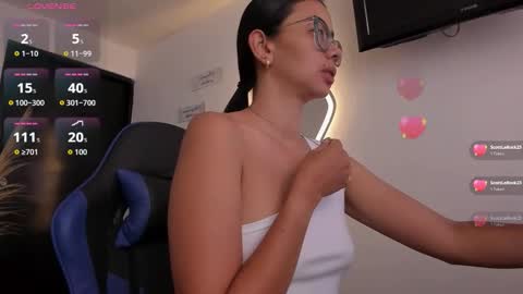 lakshmi_rai online show from February 2026 07:01:02 PM