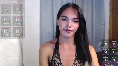 Joxie online show from June 2026 05:25:01 PM