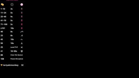 Snapshot of lanalandd chatting on February 2025 01:02:01 PM Lana online show from February 2025 01:02:01 PM