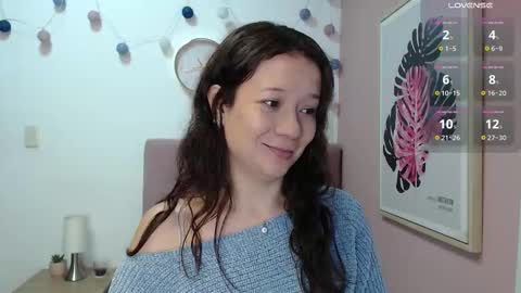 Snapshot of lanna_mills chatting on January 2026 01:36:01 PM Lanna online show from January 2026 01:36:01 PM