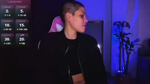 Laura Rose online show from January 2025 03:35:01 AM