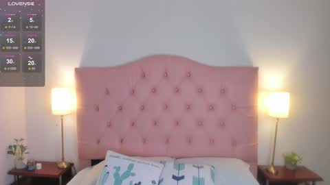 laurenn_smitth online show from January 2025 12:31:01 PM