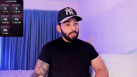 Leonardo online show from October 2025 07:32:01 PM