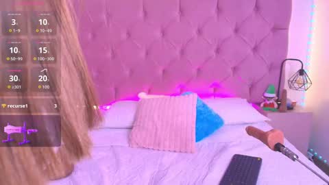 Lexy Love   online show from November 2025 01:21:02 PM