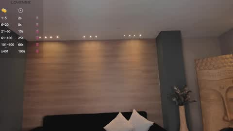 Lila West online show from February 2025 01:29:02 AM