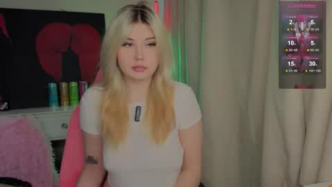 Nika and Lori online show from November 2025 07:29:01 AM