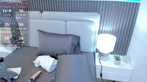 linda_sofi__ online show from March 2025 12:44:02 PM
