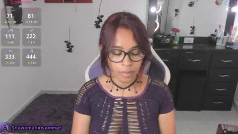 lips_sarasofia online show from May 2026 05:53:01 PM