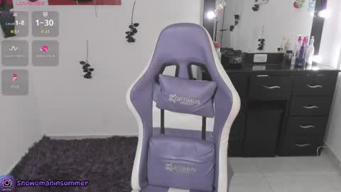 lips_sarasofia online show from May 2026 06:16:01 PM