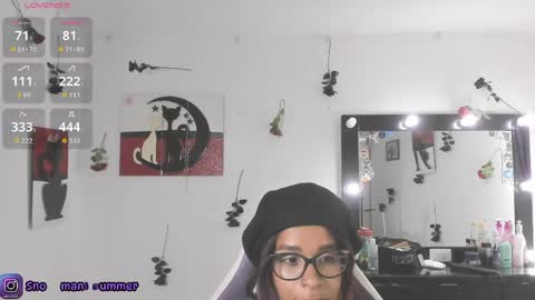 lips_sarasofia online show from May 2026 06:50:01 PM