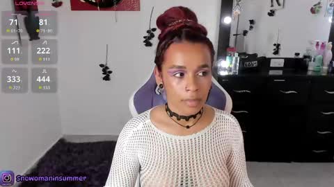 lips_sarasofia online show from May 2026 06:16:02 PM